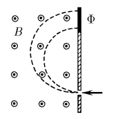 К задаче $10.1.9$